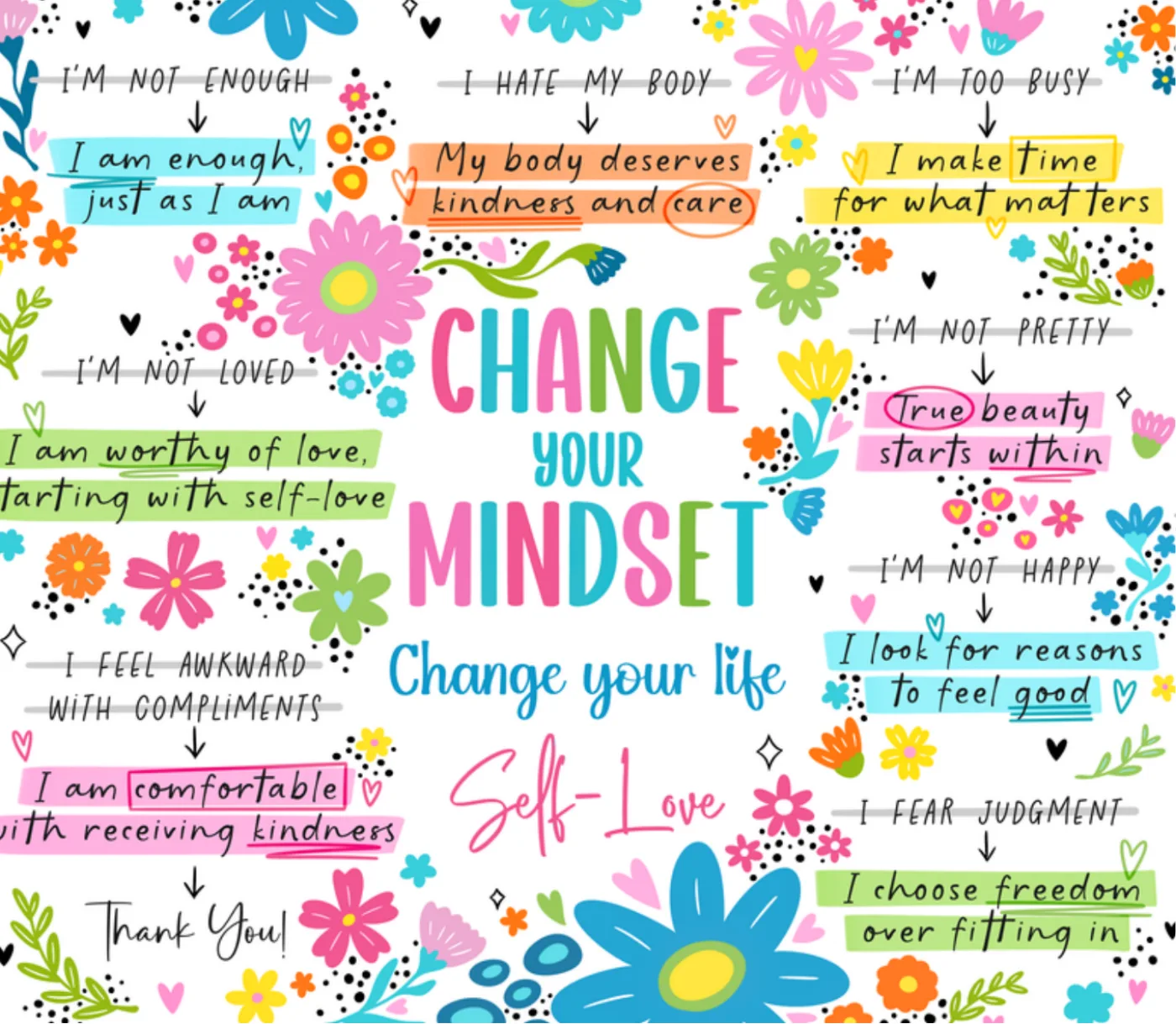 Affirmation print reading Change your mindset, change your life with self-love notes